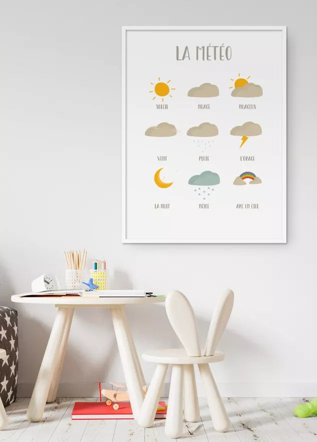 Affiche Enfant - Météo des Enfants