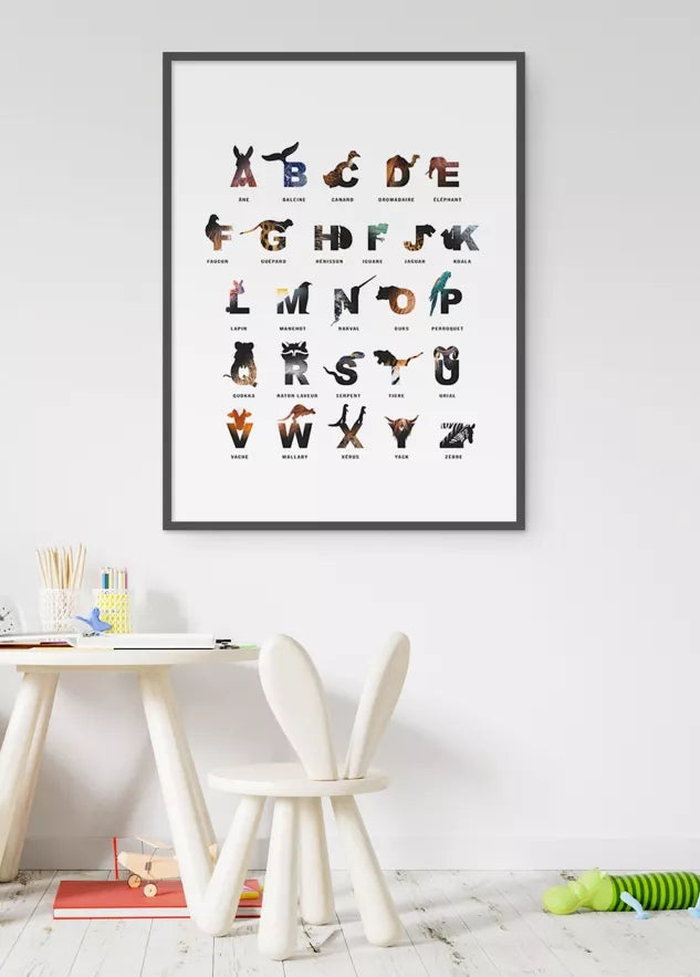Affiche Alphabet des enfants