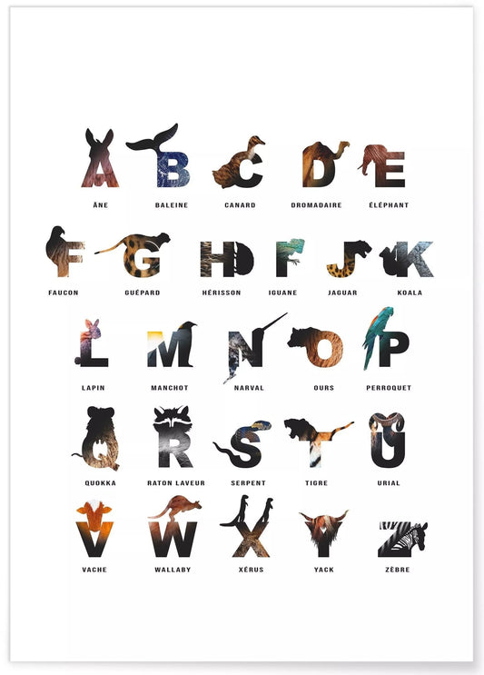 Affiche Alphabet des enfants