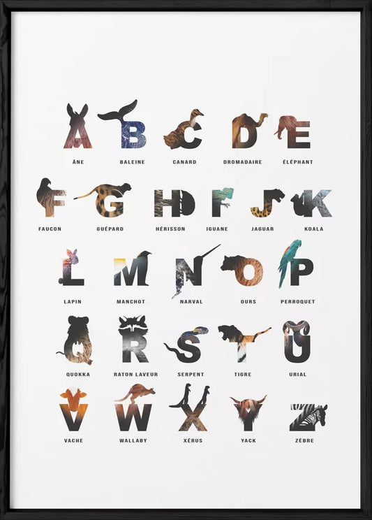 Affiche Alphabet des enfants