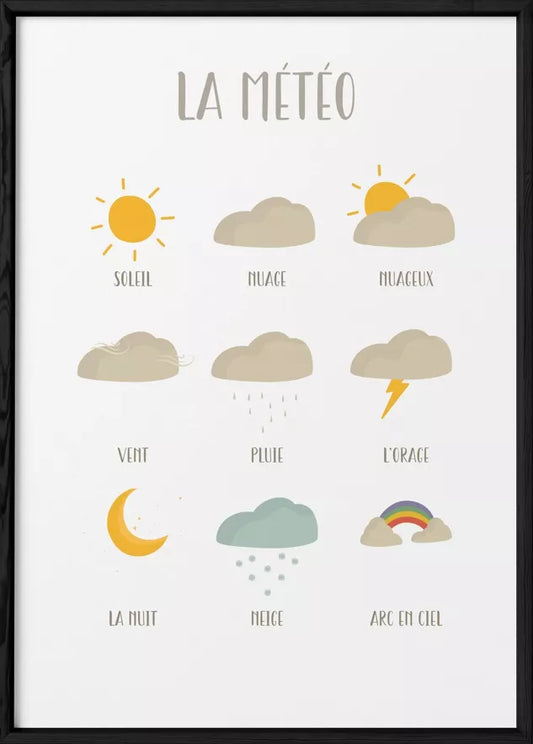 Affiche Enfant - Météo des Enfants